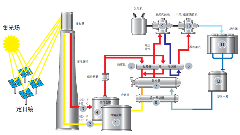 Z6·人生就是博(中国区)有限公司官网