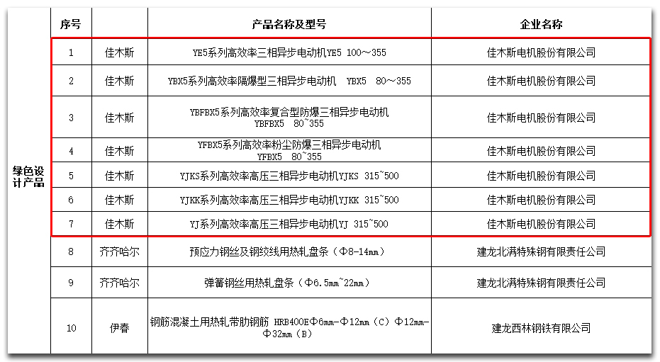 Z6·人生就是博(中国区)有限公司官网