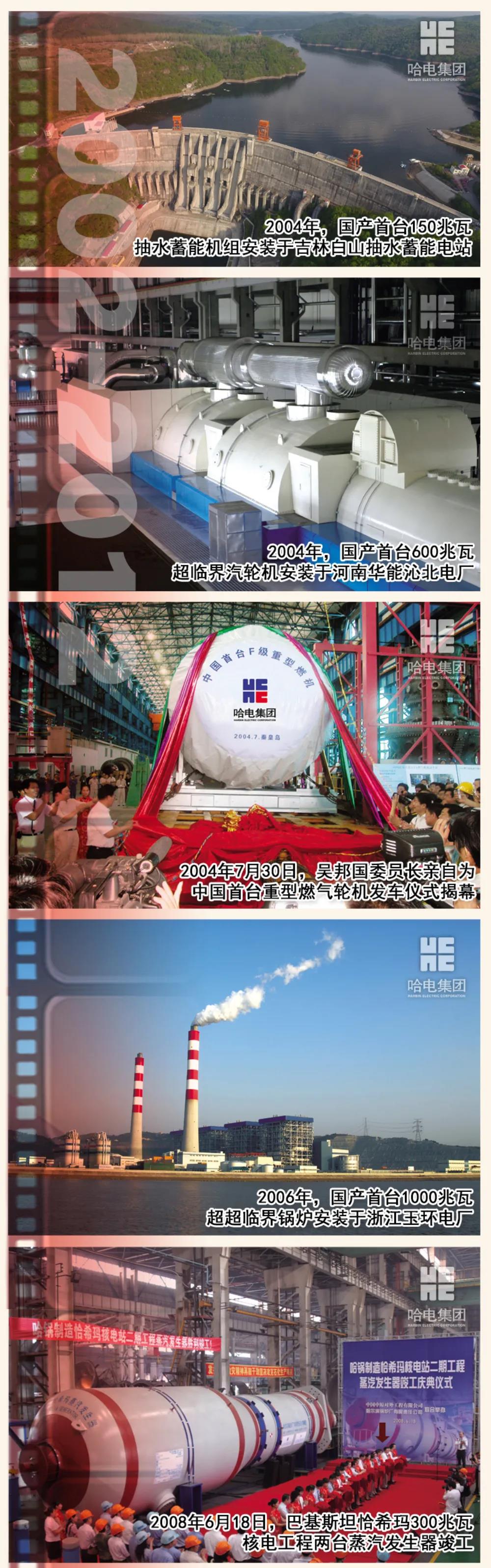 Z6·人生就是博(中国区)有限公司官网