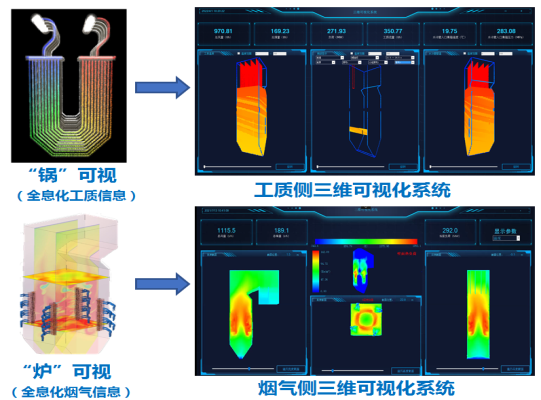 Z6·人生就是博(中国区)有限公司官网