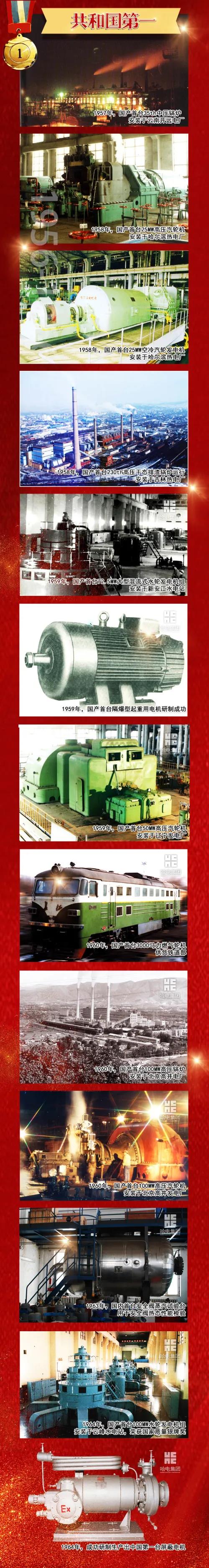 Z6·人生就是博(中国区)有限公司官网