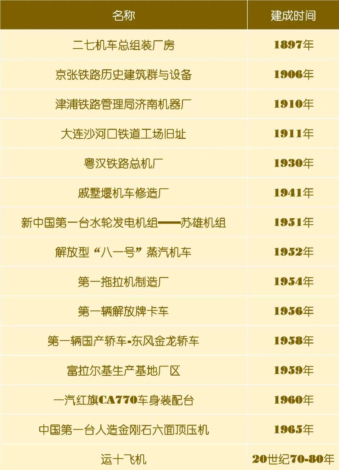 Z6·人生就是博(中国区)有限公司官网