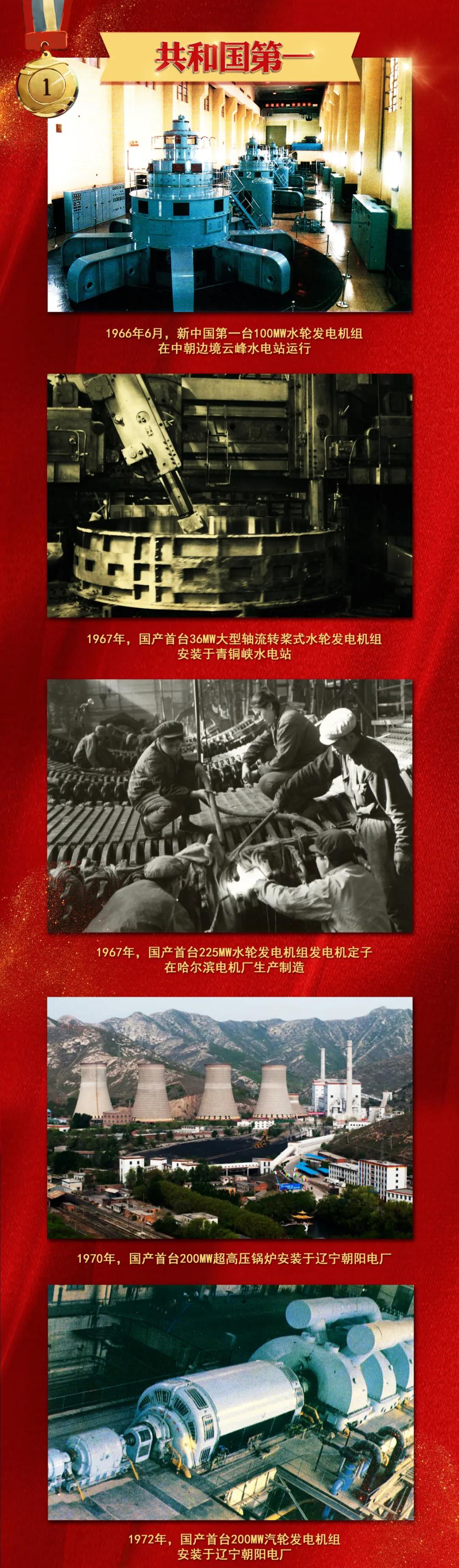 Z6·人生就是博(中国区)有限公司官网