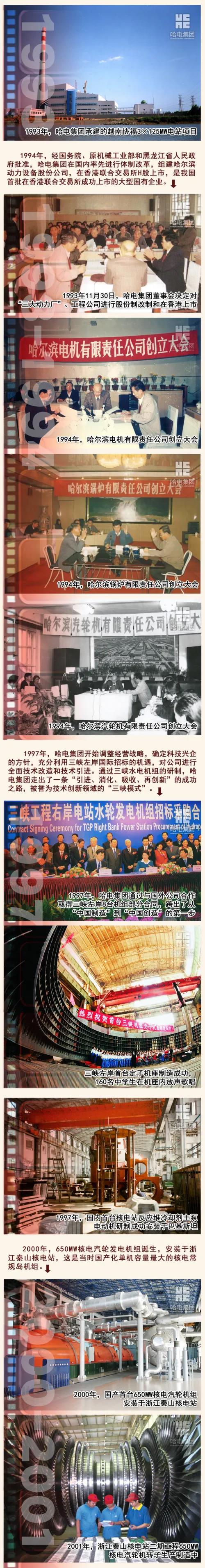 Z6·人生就是博(中国区)有限公司官网