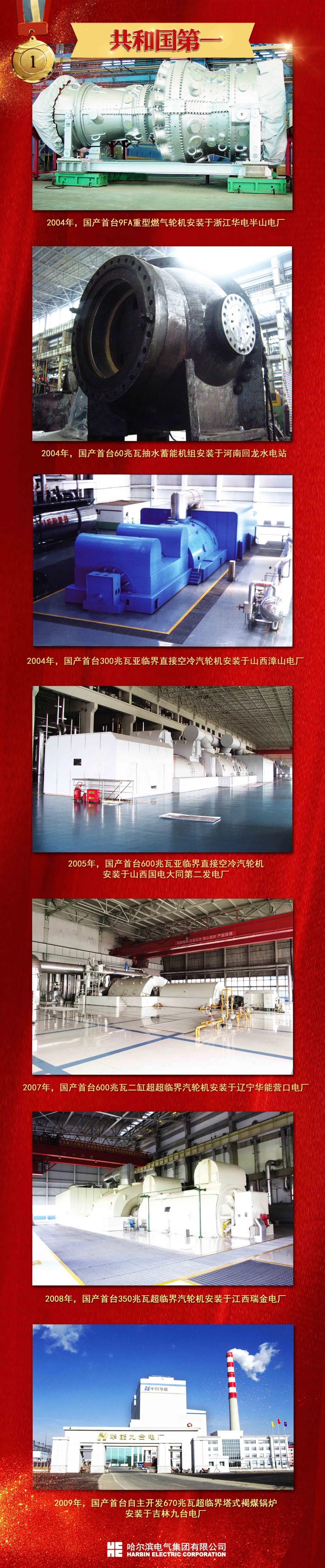 Z6·人生就是博(中国区)有限公司官网