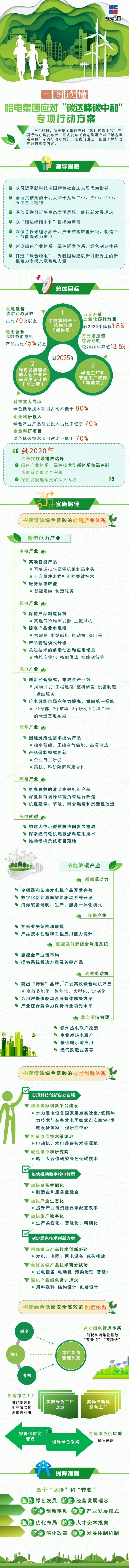 Z6·人生就是博(中国区)有限公司官网