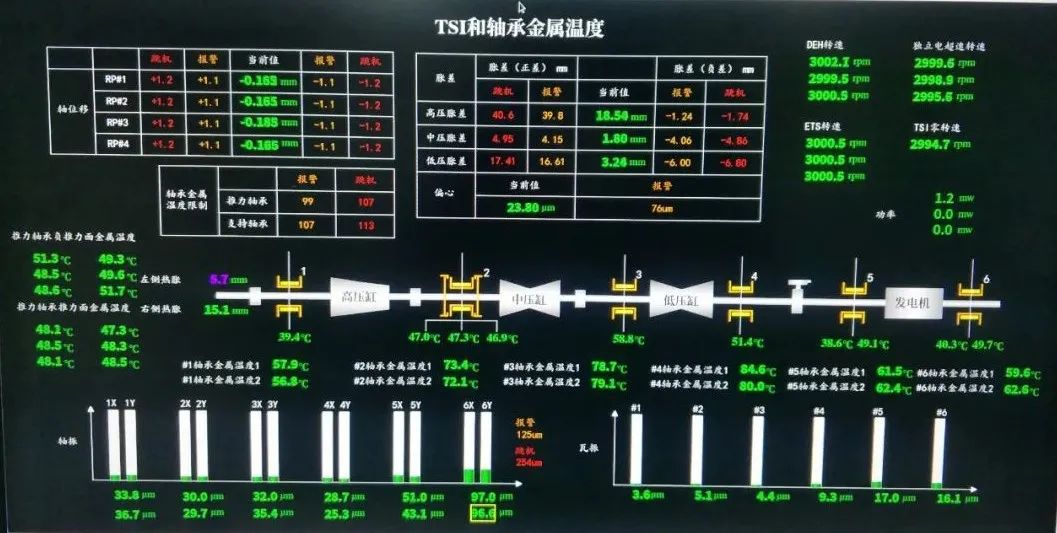 Z6·人生就是博(中国区)有限公司官网